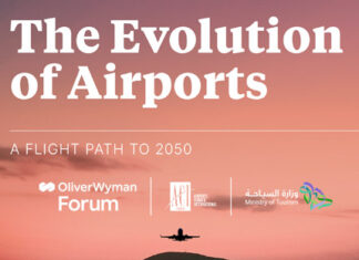 Five megatrends for airports and the road ahead to 2050