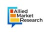Diving Tourism Market to Reach $16.9 billion, by 2032 at 15.9% CAGR: Allied Market Research