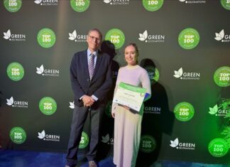 Aspen recognized as a top green destination