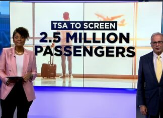 When you can expect the busiest travel days at airports this season