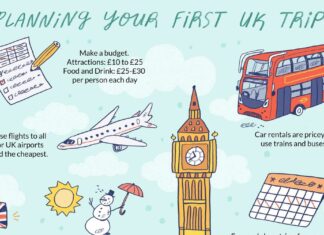 Cut Costs with 11 Travel Tips for Budget Summer Vacations