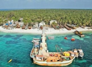 Lakshadweep travel guide and must visit beaches