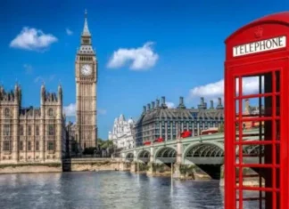 Explore the Best Countries to Visit in Europe: Your Ultimate Travel Guide