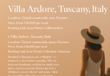 5 Best Luxury Villas in Europe for Solo Travelers in 2025 Booking a Luxury Villa as a Solo Traveler