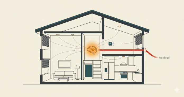 local AI smart home local AI smart home