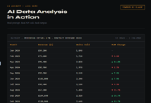 How to Analyse Data with AI: ChatGPT vs Claude Explained AI data analysis demo showing Claude analysing monthly revenue data with chart and insights