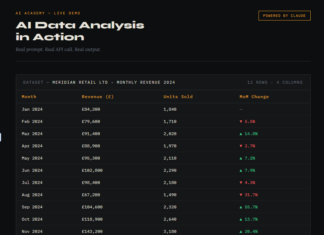 How to Analyse Data with AI: ChatGPT vs Claude Explained AI data analysis demo showing Claude analysing monthly revenue data with chart and insights